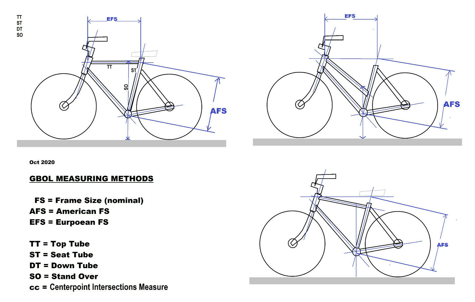 Raleigh Citysport  20 in Mtn City Bike Silver 12 speed - Fresh Stock Dated February 2026