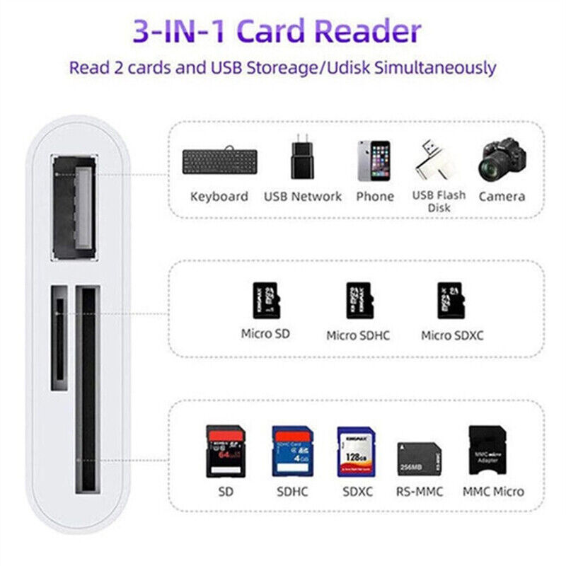 USB C to Micro SD TF Card Reader USB-C to Camera Card Adapter for iPad Pro - Fresh Stock Dated December 2025