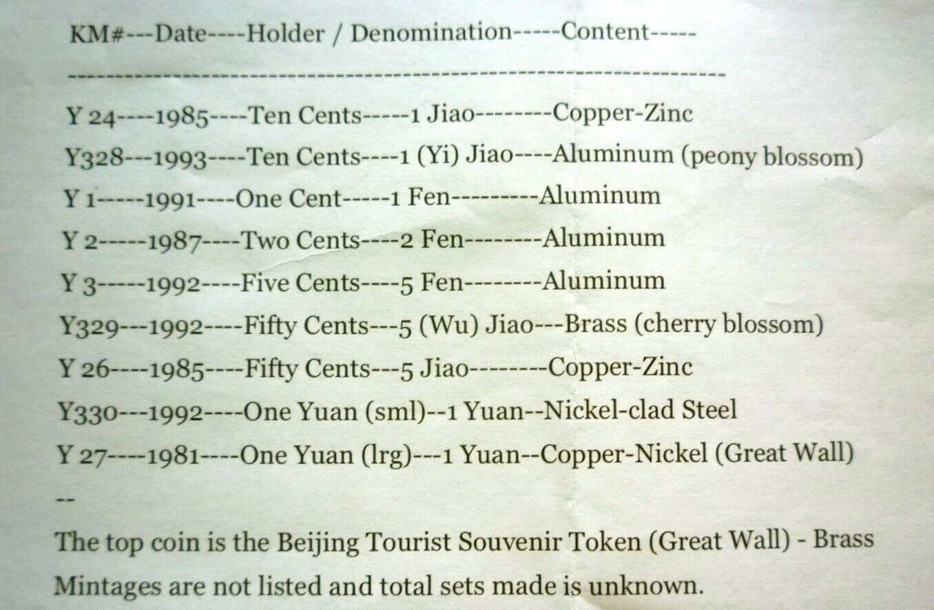 1981-1993 CHINA - BU TYPE SET (9) w/ GREAT WALL TOKEN - FEN, JIAO, YUAN - RARE - Fresh Stock Dated February 2026