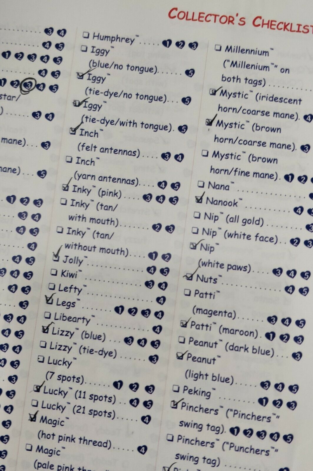 Ty Beanie Babies Collector's Value Guide Lot of 5: 1998,1999,2000,2001 - Fresh Stock Dated December 2025