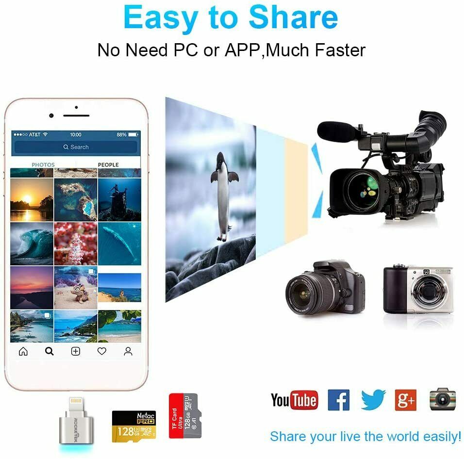 Lightning TF Card Reader for iPhone Camera,Play Video,Photo,File,Data Transfer - Fresh Stock Dated February 2026