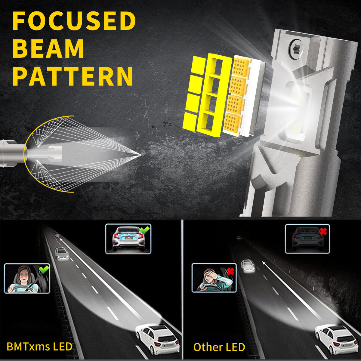 For Honda CBR929RR 2000 2001 CBR954RR 2001-2003 Motorcycle H7 LED Headlight 100W - Fresh Stock Dated February 2026