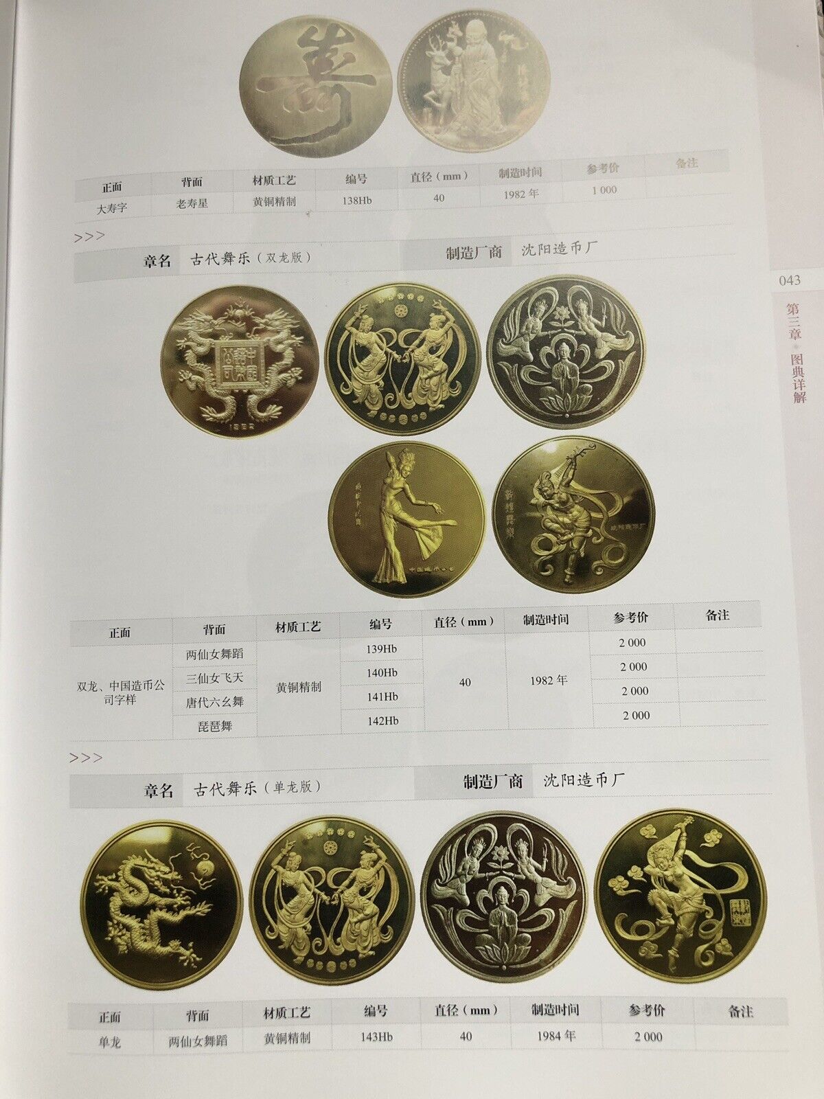 1979-2020 Modern Chinese Brass/Copper Coin medals Catalogue 452pages - Fresh Stock Dated February 2026