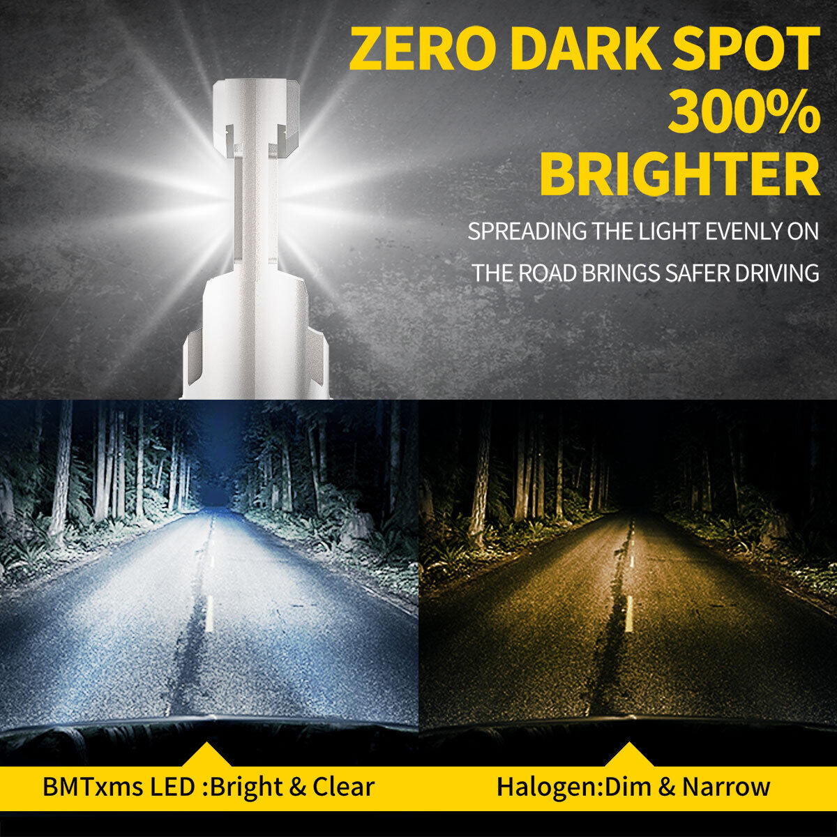 For Honda CBR929RR 2000 2001 CBR954RR 2001-2003 Motorcycle H7 LED Headlight 100W - Fresh Stock Dated February 2026