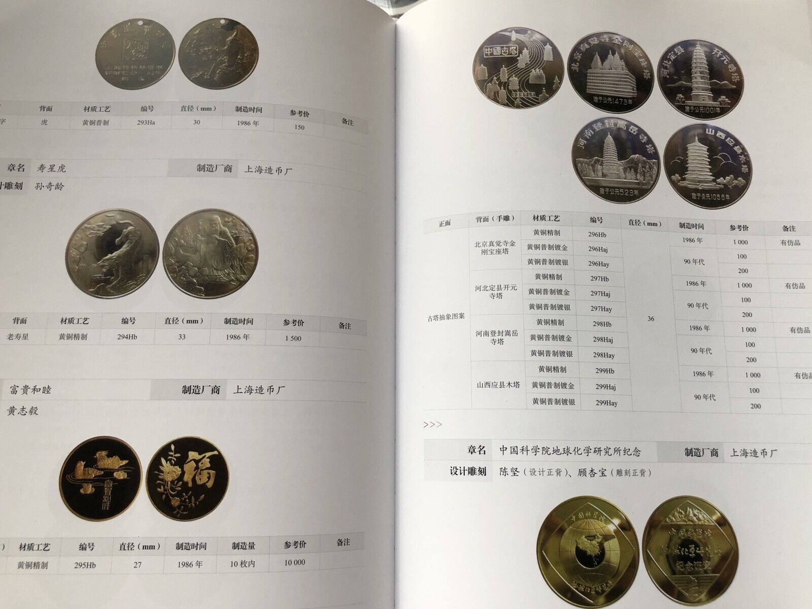1979-2020 Modern Chinese Brass/Copper Coin medals Catalogue 452pages - Fresh Stock Dated February 2026