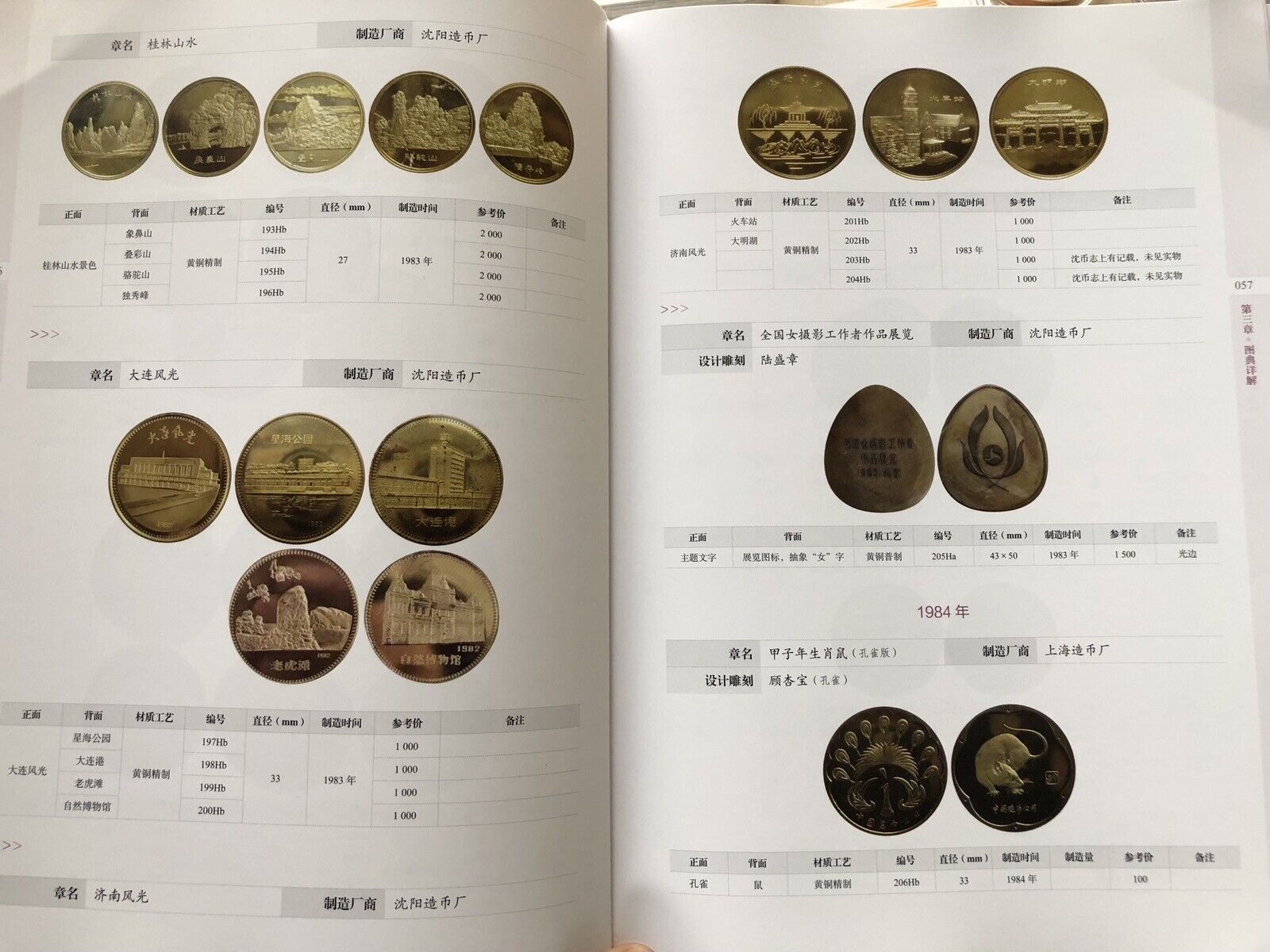 1979-2020 Modern Chinese Brass/Copper Coin medals Catalogue 452pages - Fresh Stock Dated February 2026