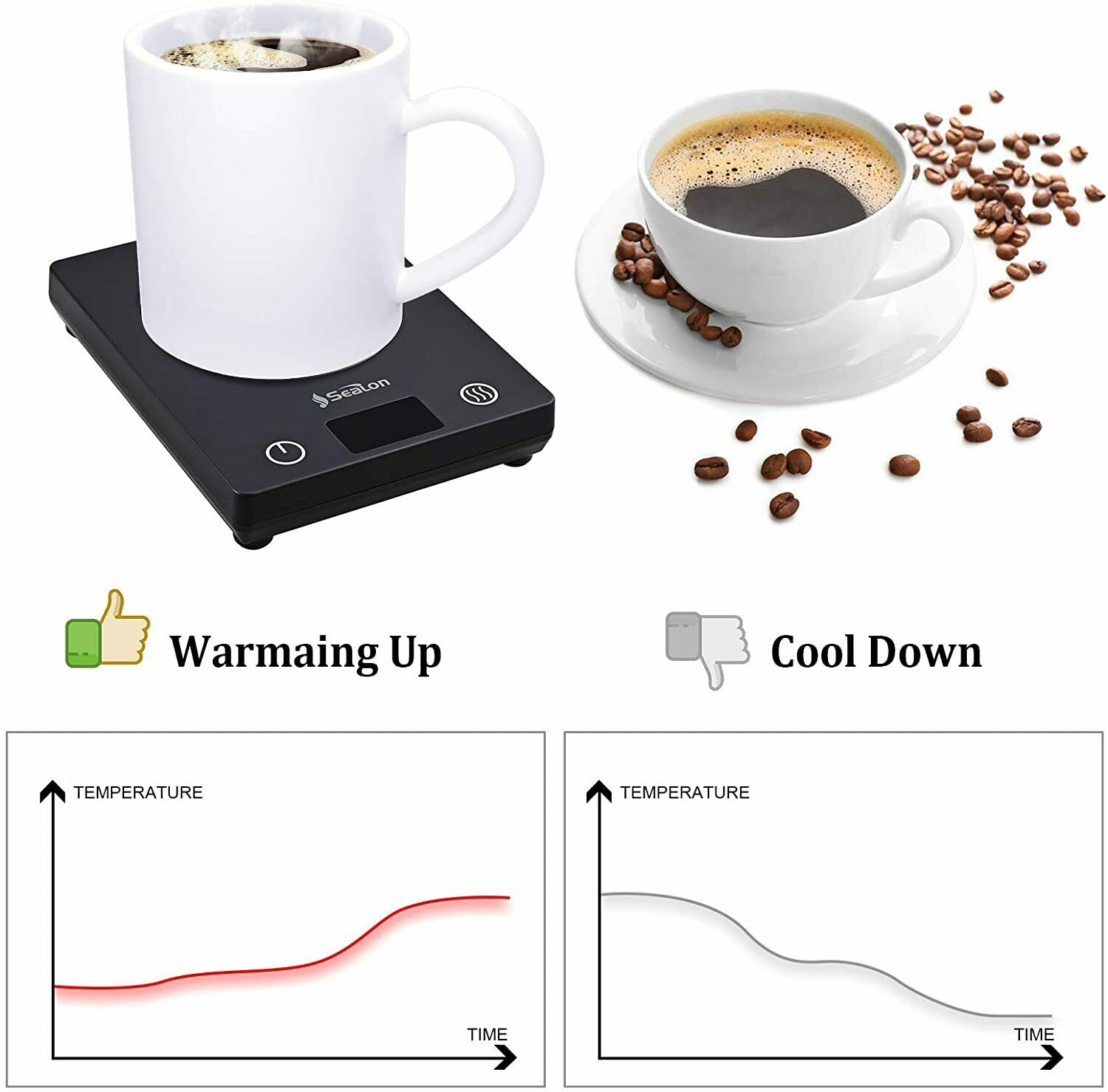 Mug Warmer for Desk with Auto Shut Off Electric Mug Warmer Office Home Desk Use - Fresh Stock Dated February 2026