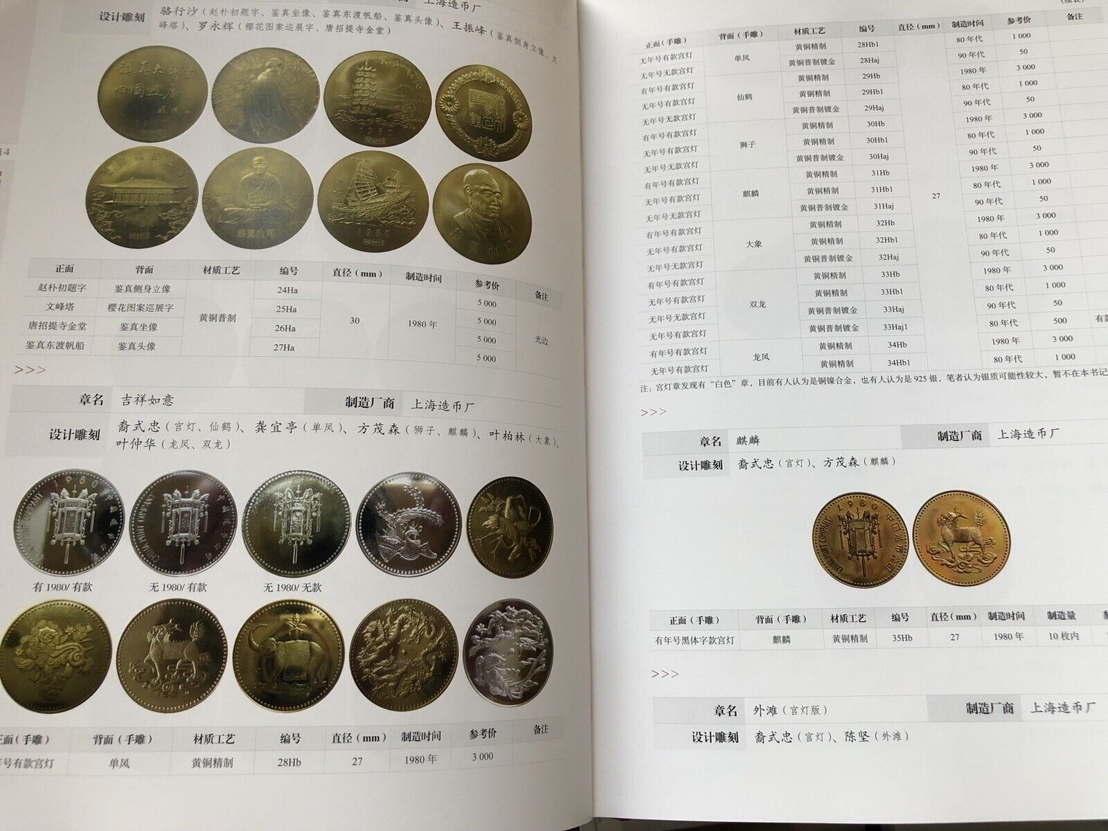 1979-2020 Modern Chinese Brass/Copper Coin medals Catalogue 452pages - Fresh Stock Dated February 2026