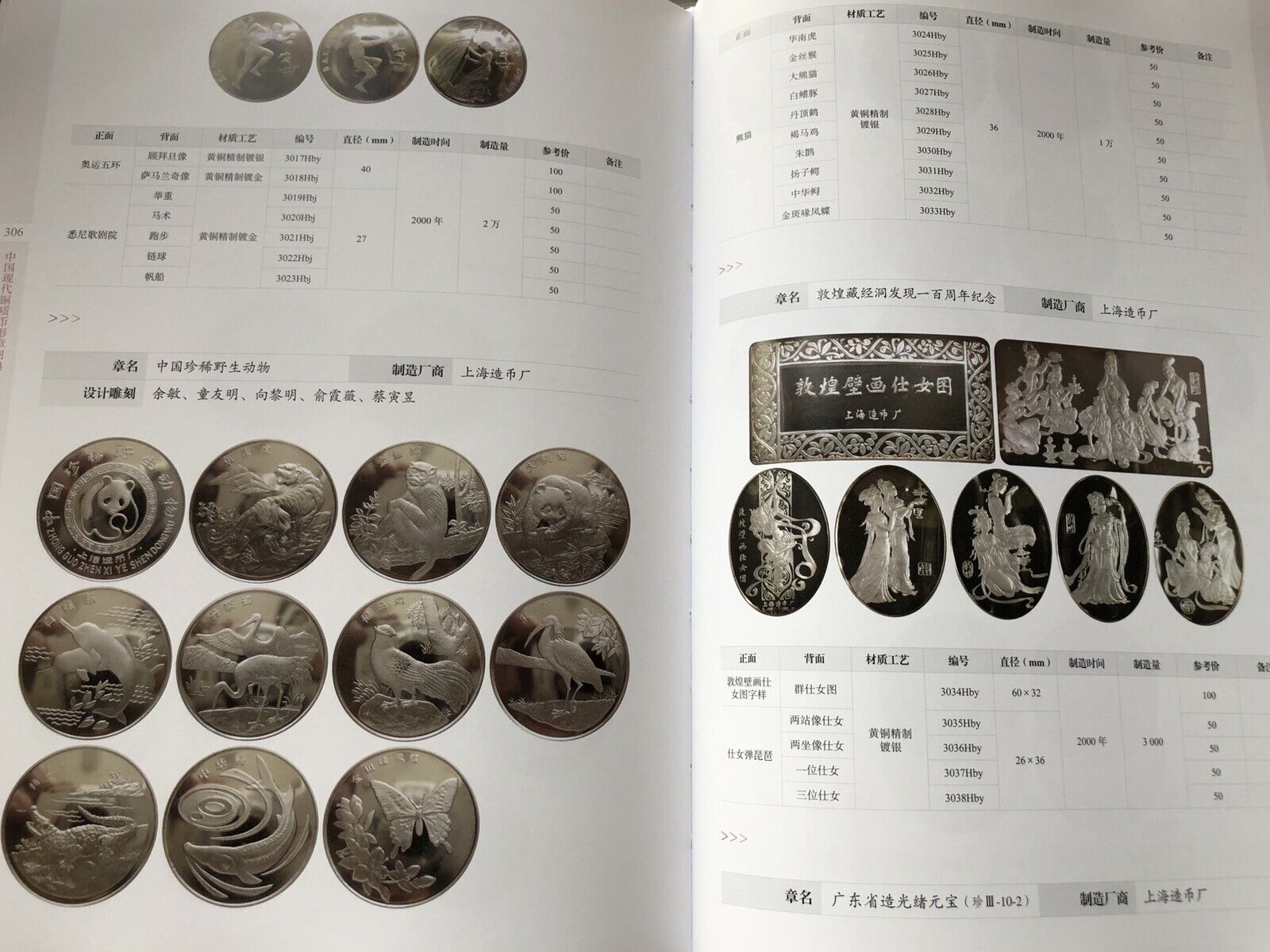 1979-2020 Modern Chinese Brass/Copper Coin medals Catalogue 452pages - Fresh Stock Dated February 2026