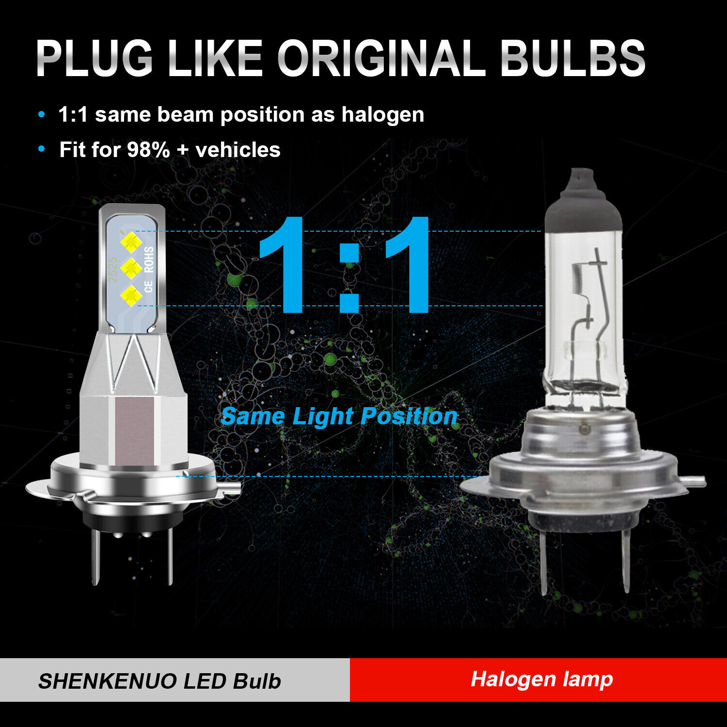 For Honda Goldwing GL1800 2001-2016 Motorcycle LED Headlight Kit H7 6000K Bulbs - Fresh Stock Dated March 2026