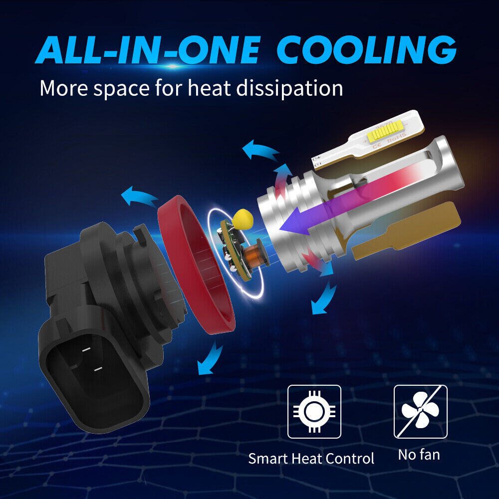 BEVINSEE H9 Motorcycle LED Headlight High Beam Headlamp Kit 6000K White 2x Bulbs - Fresh Stock Dated February 2026