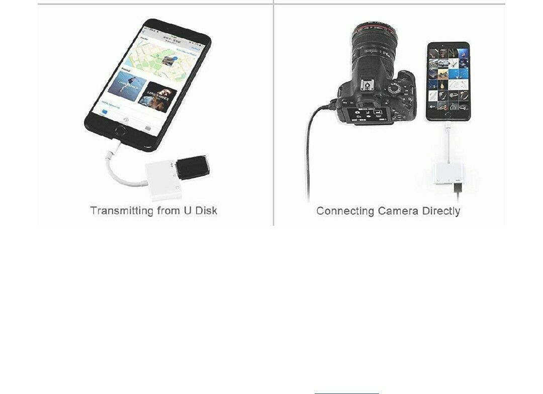 SD Card Reader, Digital Camera Adapter Cable, Lighting To USB Adapter, SD/TF For - Fresh Stock Dated February 2026