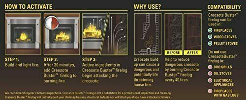 Pine Mountain First Alert Creosote Buster Chimney Cleaning Safety Fire Log-Large - Fresh Stock Dated December 2025