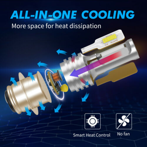 HM202 LED Headlight Bulbs x 2 50W 6500K For Honda CRF250X CRF450X 34901-GJ1-003 - Fresh Stock Dated February 2026