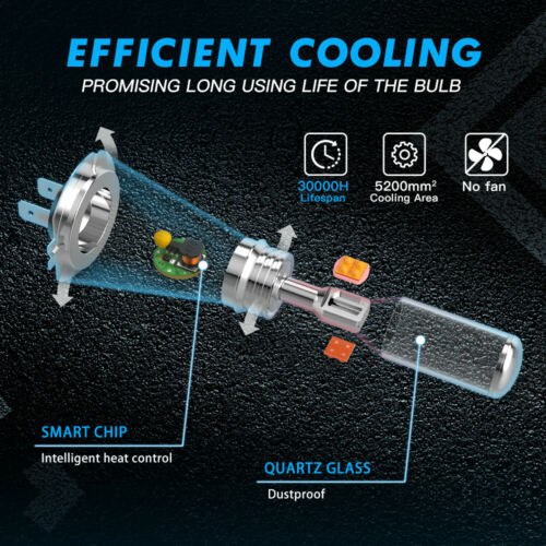 H7 LED Headlight Bulbs Fits For BMW R1200GS 2004-2017 R1200RT 2006-2016 80W - Fresh Stock Dated February 2026