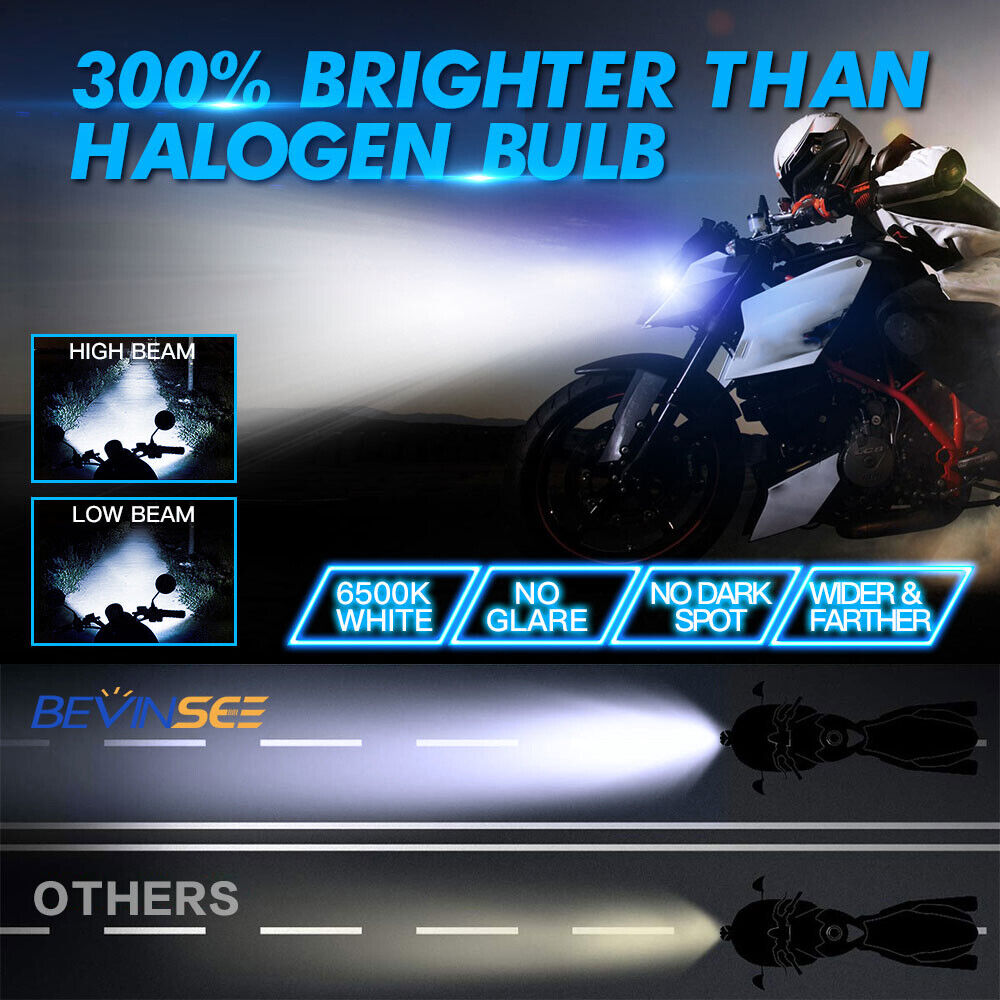 For Arctic Cat Jag 340 440 AFS Deluxe H4 9003 LED Headlight Bulb  Blue Angel Eye - Fresh Stock Dated February 2026