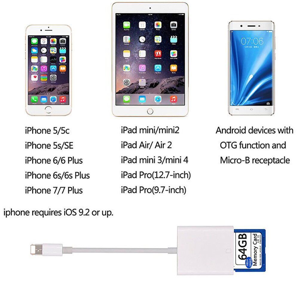 SD Card Adapter Memory Card Camera Reader for iPhone 13 12 11 XS XR X 8 7 iPad - Fresh Stock Dated February 2026