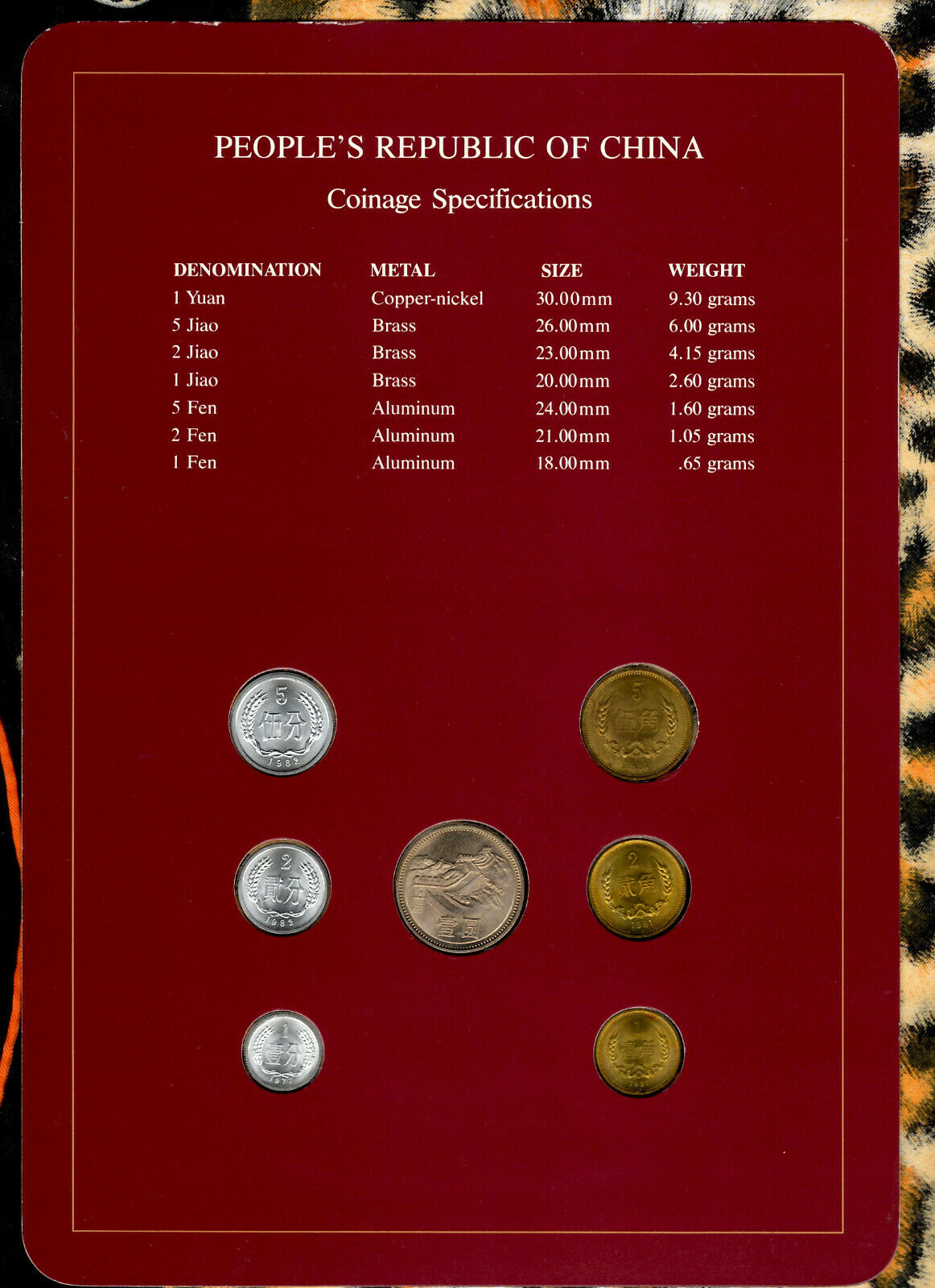 Coin Sets of All Nations China 1977-1982 UNC 1 Yuan 5,2,1 Jiao 1981 1 Fen 1977 - Fresh Stock Dated February 2026
