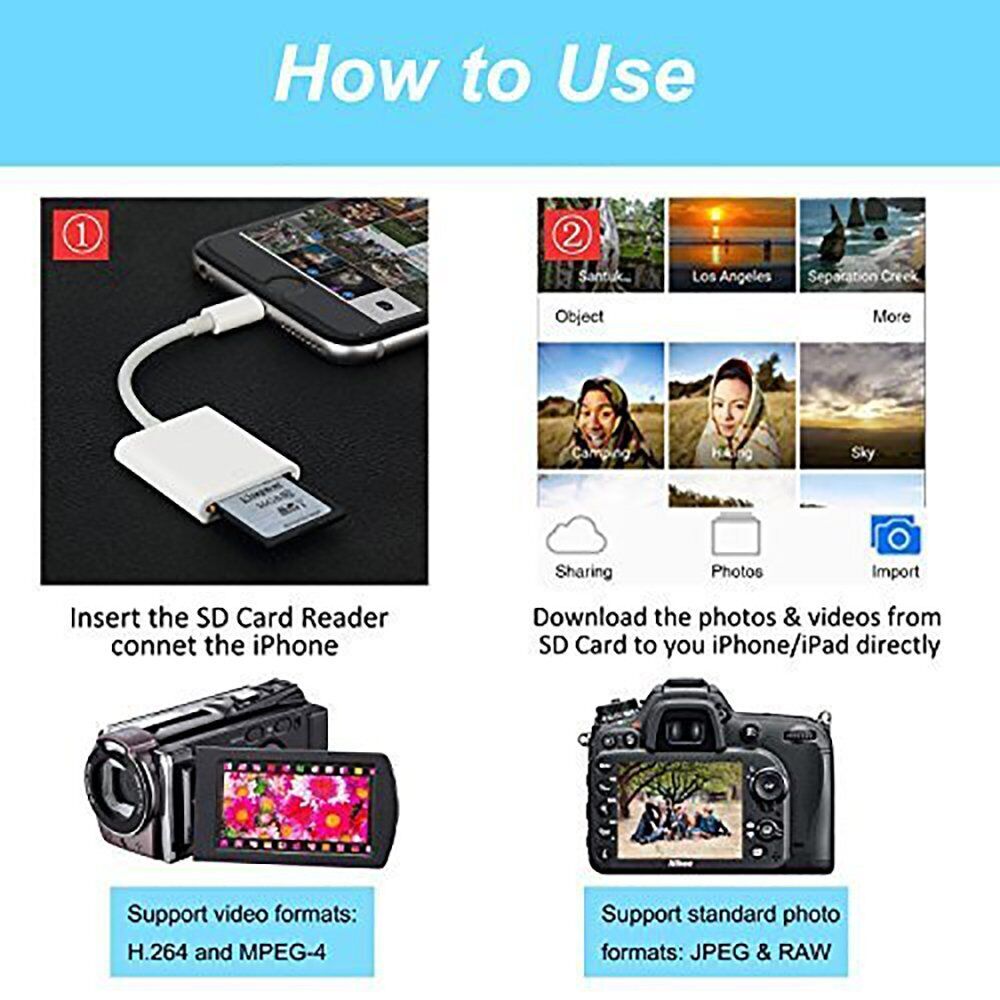 SD Card Adapter Memory Card Camera Reader for iPhone 13 12 11 XS XR X 8 7 iPad - Fresh Stock Dated February 2026