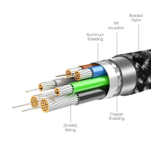 noot products - 2 Pack Charger Cable for Motorola Moto g Stylus 5G,One... - Fresh Stock Dated February 2026