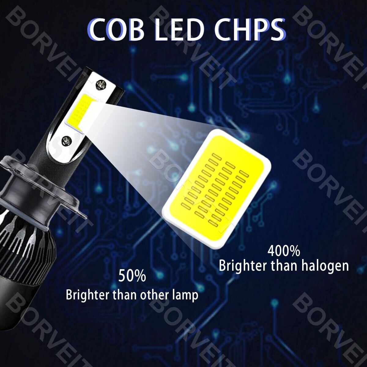 2x H7 Bright White LED Headlight Bulbs For Suzuki GSXR 1000 750 600 Hayabusa - Fresh Stock Dated February 2026