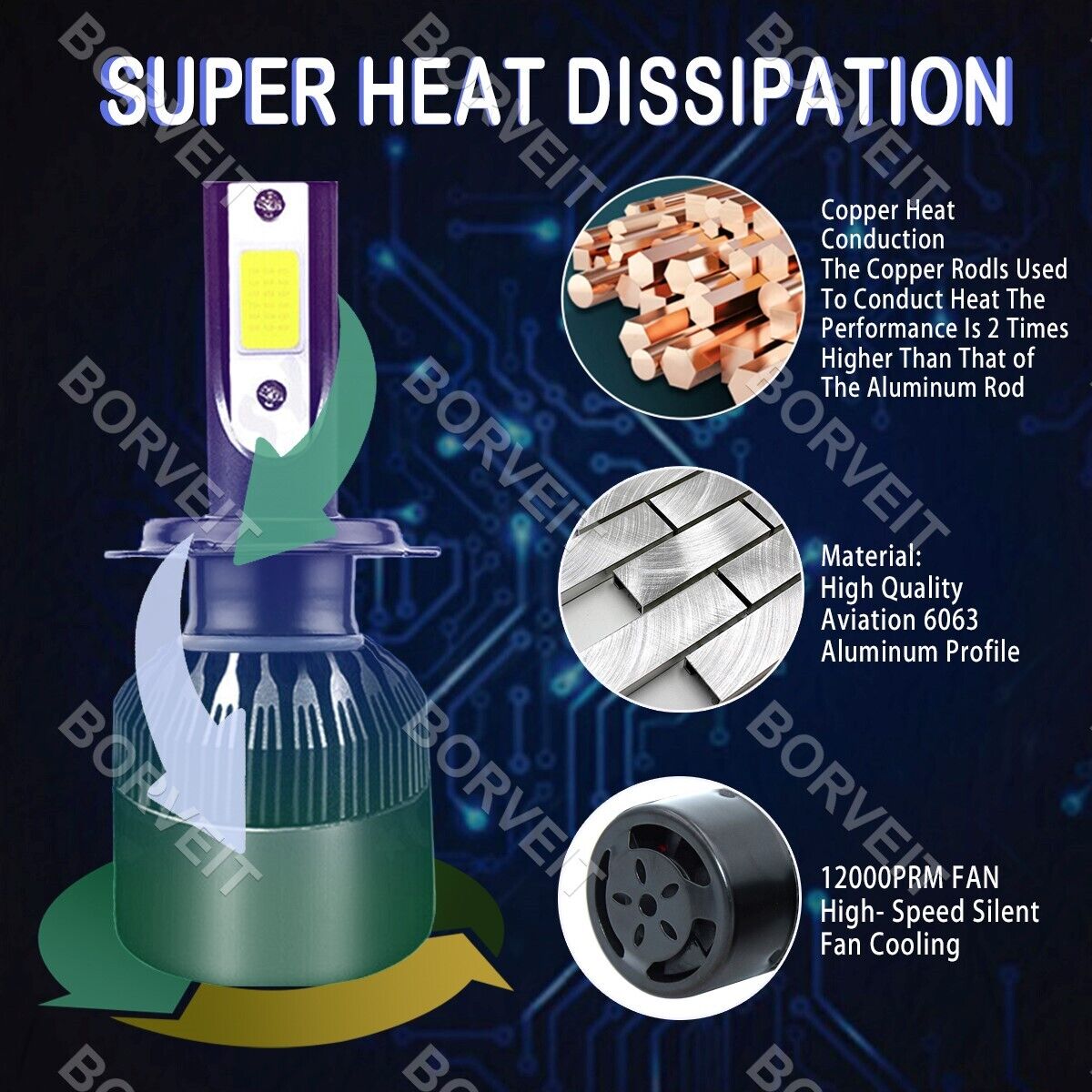 2x H7 Bright White LED Headlight Bulbs For Suzuki GSXR 1000 750 600 Hayabusa - Fresh Stock Dated February 2026