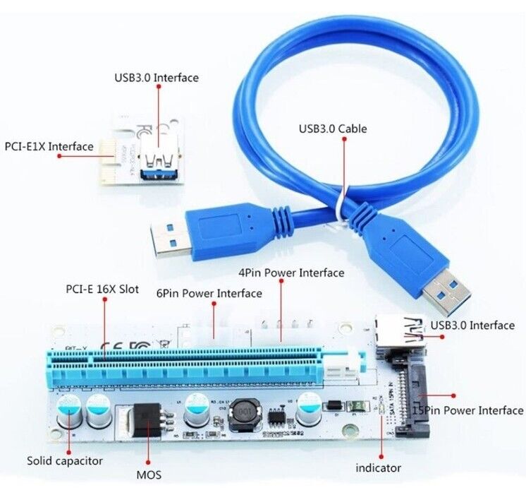 VER 008S PCI-E Express Cable 1X to 16X Graphics Extension Ethereum ETH Mining - Fresh Stock Dated February 2026