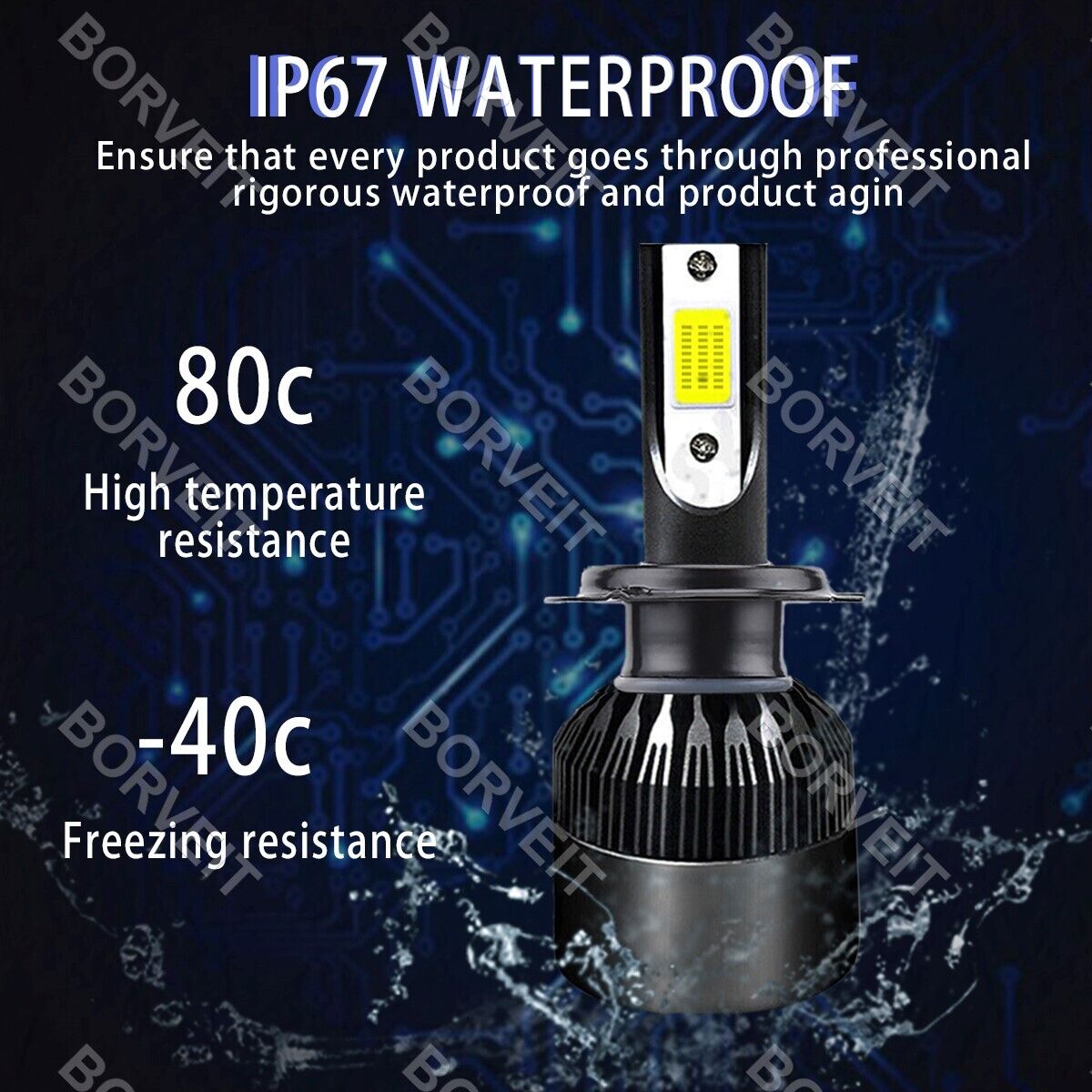 2x H7 Bright White LED Headlight Bulbs For Suzuki GSXR 1000 750 600 Hayabusa - Fresh Stock Dated February 2026