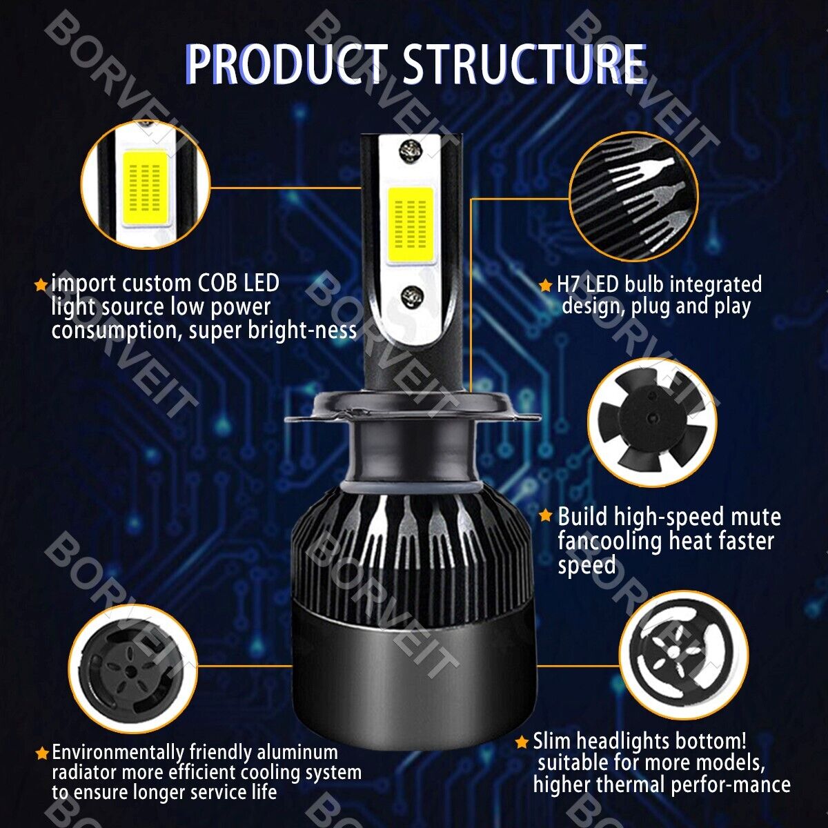 2x H7 Bright White LED Headlight Bulbs For Suzuki GSXR 1000 750 600 Hayabusa - Fresh Stock Dated February 2026