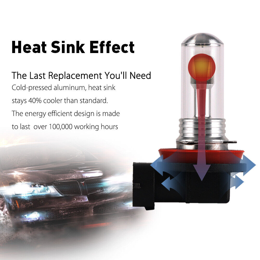 Pair H11 H8 H9 LED Bulbs Kit Fog Light Driving 1500LM 160 6000K Canbus No Error - Fresh Stock Dated February 2026