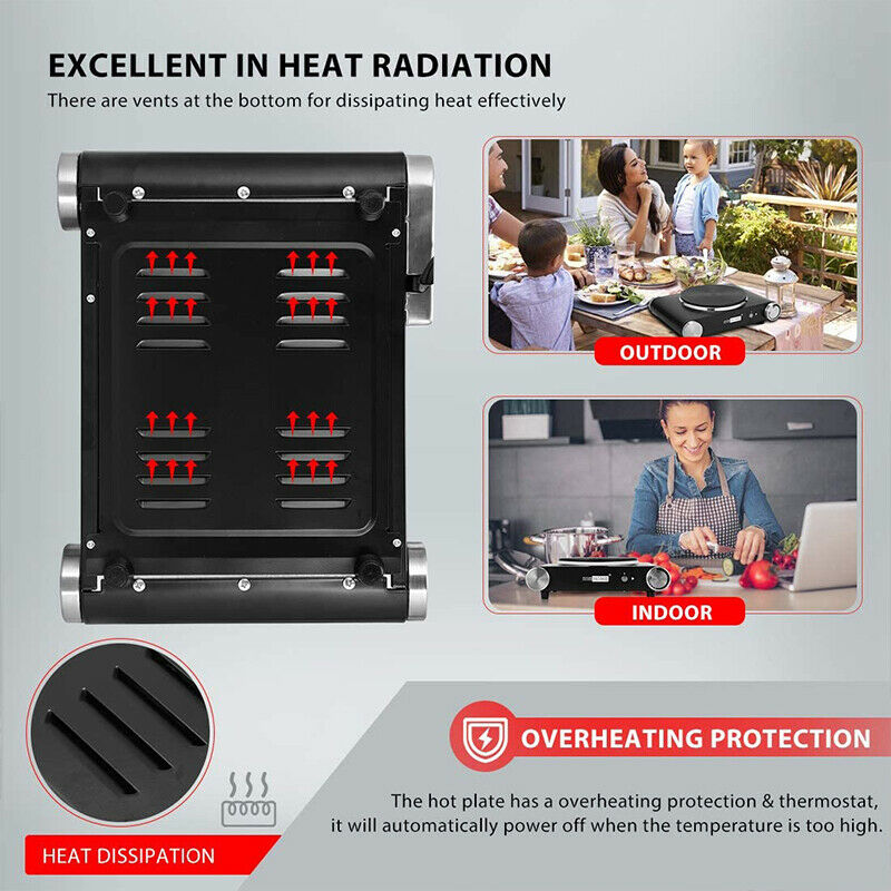VIVOHOME 1500W Portable Electric Burner Single Hot Plate Adjustable Temperature - Fresh Stock Dated December 2025