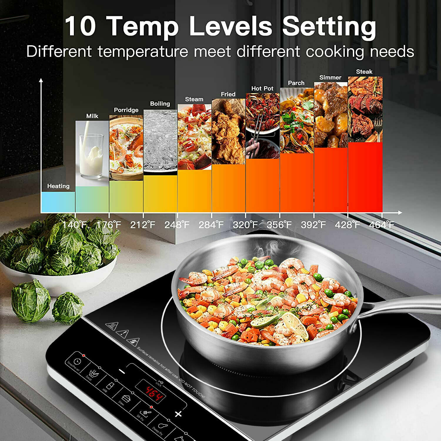 EASEPOT Portable Induction Cooktop 1800W Burner Countertop Cooker Hot Pot Stove - Fresh Stock Dated February 2026