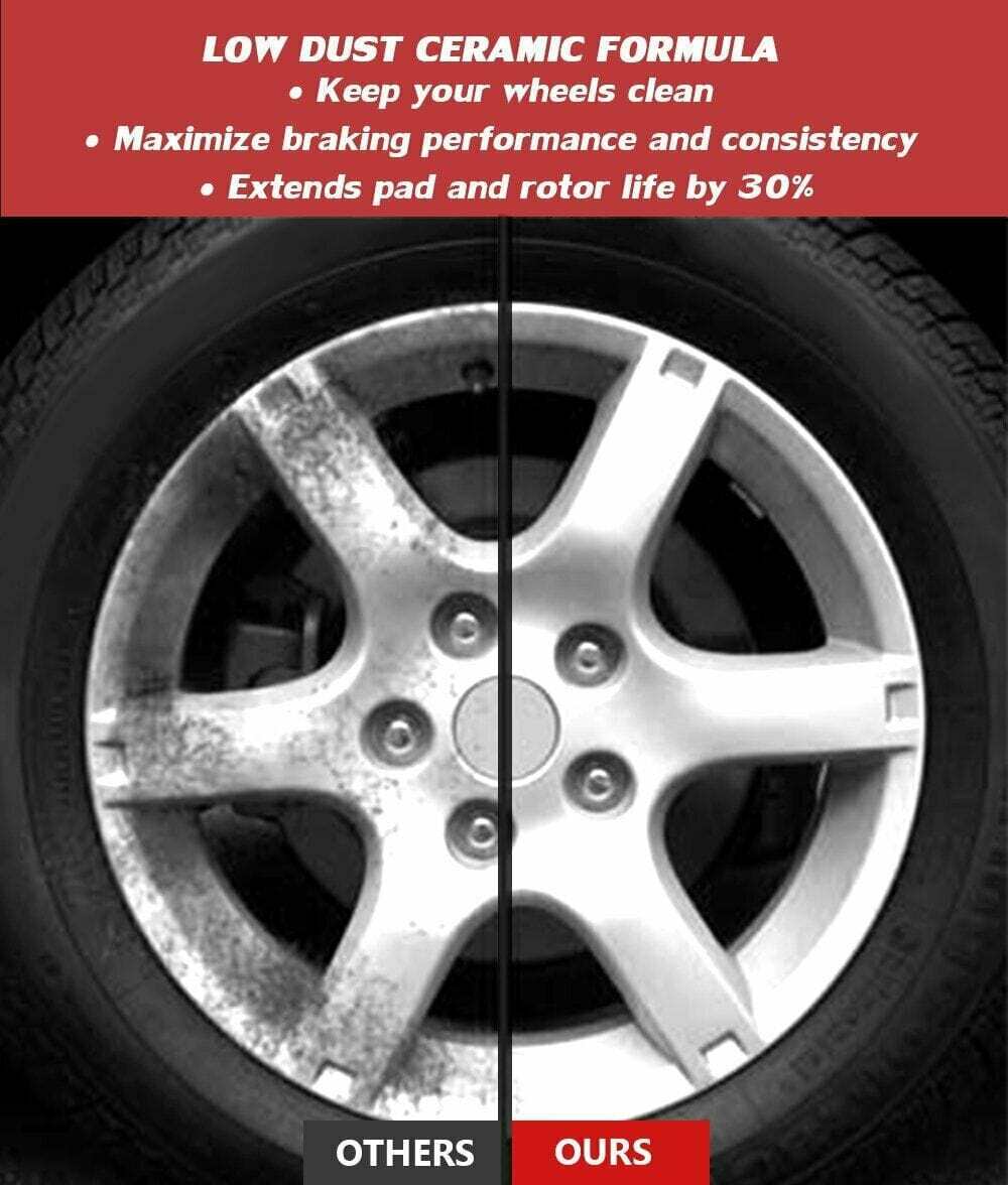 Front Ceramic Brake Pads D741 - Fresh Stock Dated February 2026