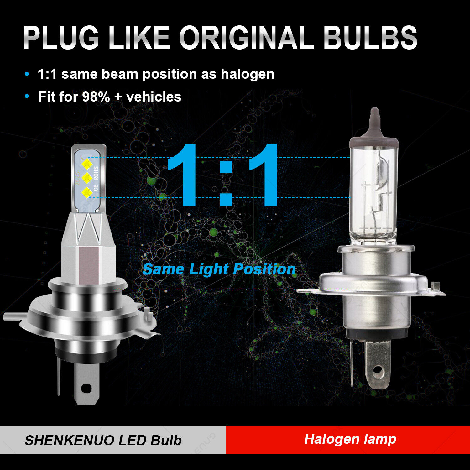 For Suzuki Boulevard M109R C50T C90T M50 M90 S40 S83 LED Headlights Bulb H4 9003 - Fresh Stock Dated February 2026