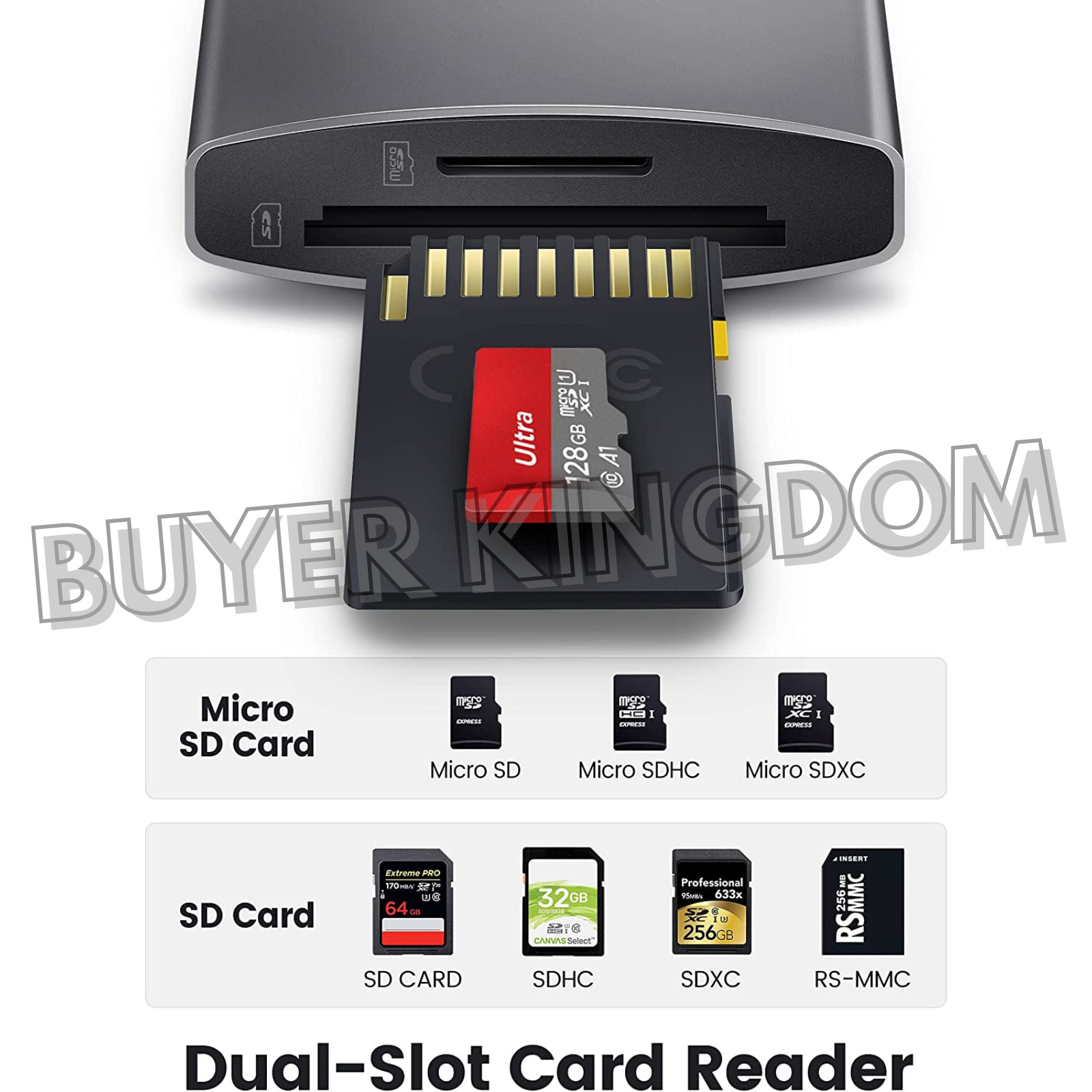 New Trail Camera Aluminum Alloy Shell Plug Play SD Card Reader Viewer For iPad - Fresh Stock Dated February 2026