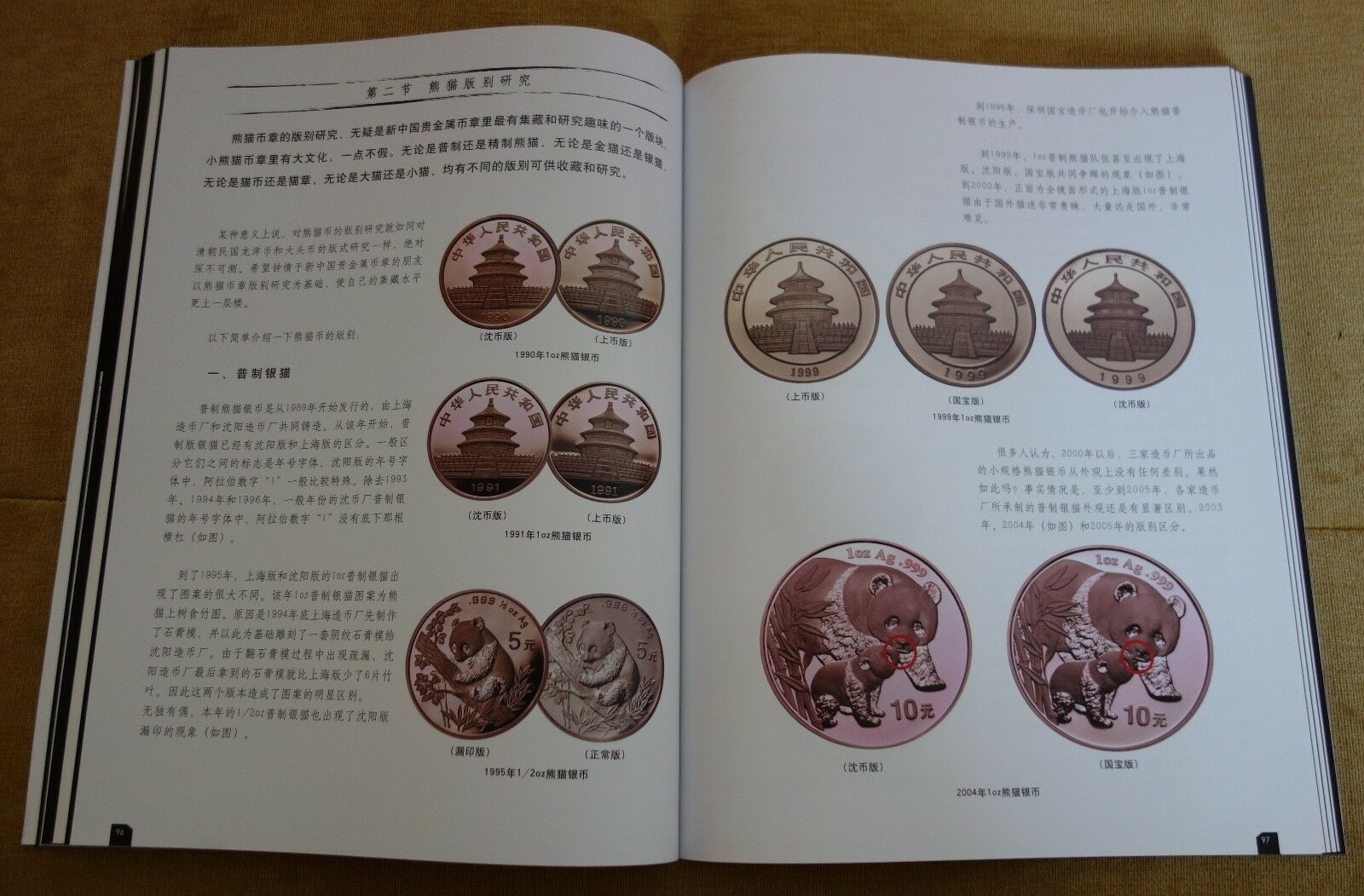 Precious metal Coin and Medal Collection and Investment of PRC by Huang Ruiyong - Fresh Stock Dated February 2026