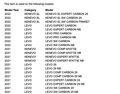 Specialized MY19 Levo FSR Speedsensor Magnet Kit - Fresh Stock Dated February 2026