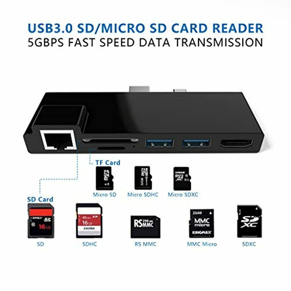 Microsoft Surface Pro 4 Pro 5 USB 3.0 Hub Docking Station 1000Mbps Ethernet Port - Fresh Stock Dated February 2026