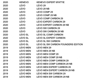 Specialized MY19 Levo FSR Speedsensor Magnet Kit - Fresh Stock Dated February 2026