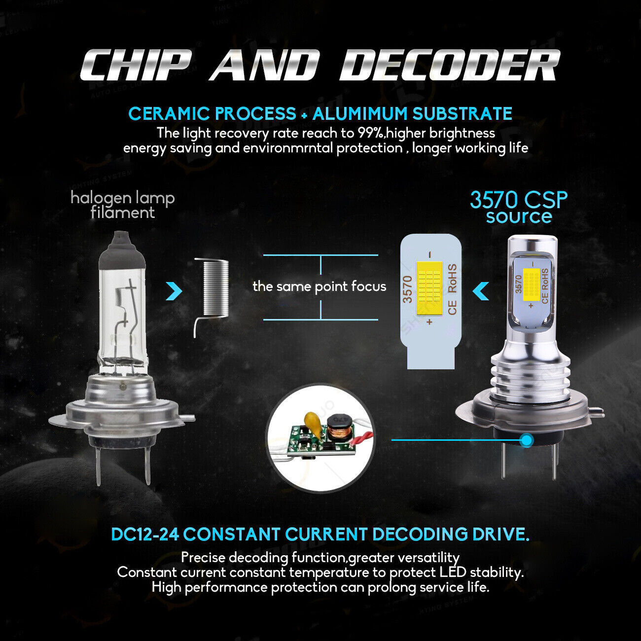 For Honda CBR600RR 2003-2017 2X H7 Combo LED Headlights Bulbs 8000K Ice Blue YTL - Fresh Stock Dated February 2026