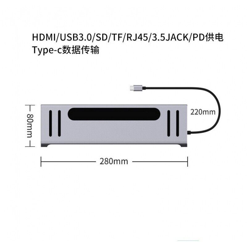 12 in 1  USB C Multi function Docking Station 4K HDMI Hub for Mac Type c devices - Fresh Stock Dated February 2026