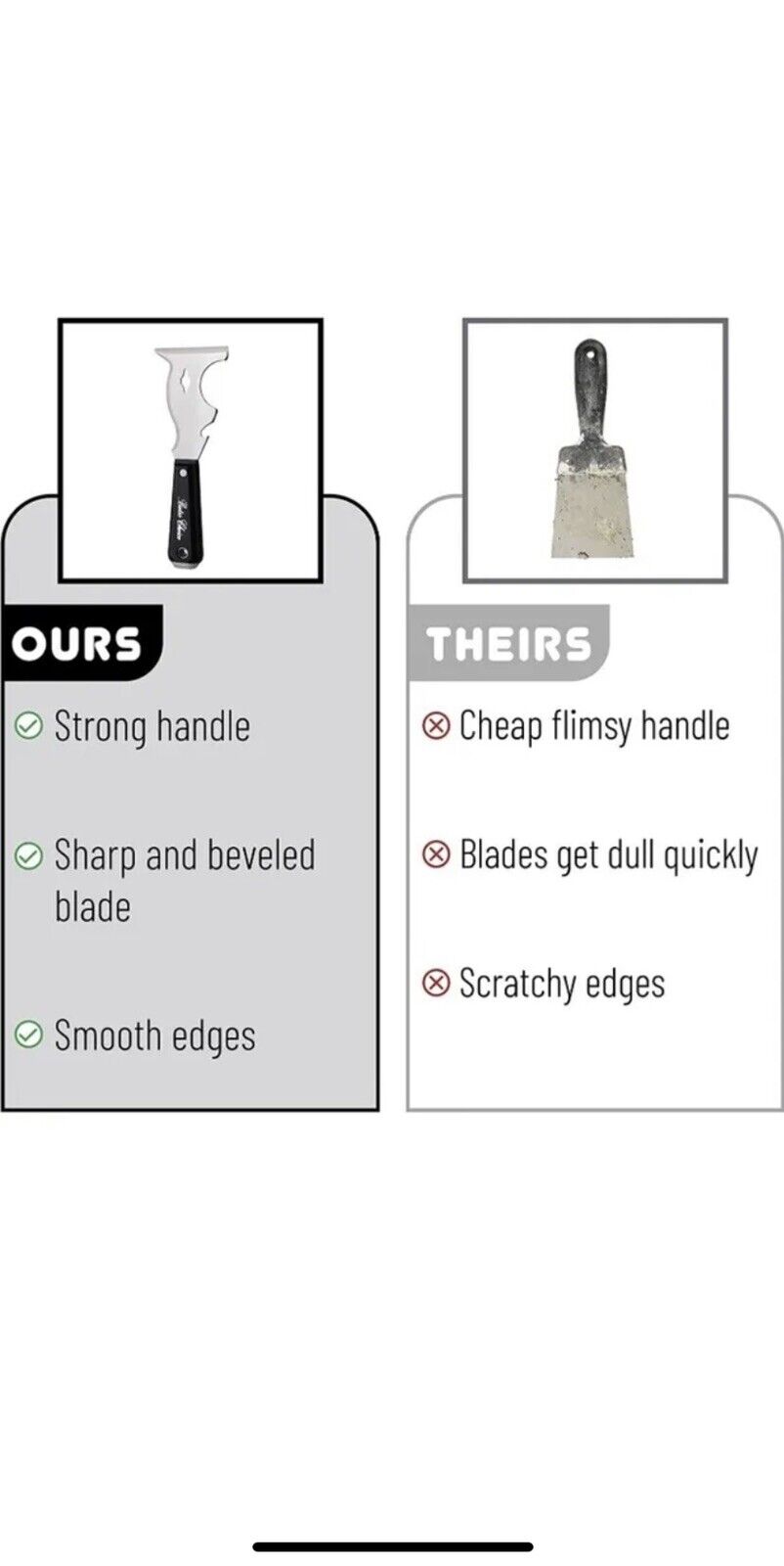 10 in 1 Paint Scraper for Wood, Painters Knife, Painting, Spackle Tool - Fresh Stock Dated February 2026