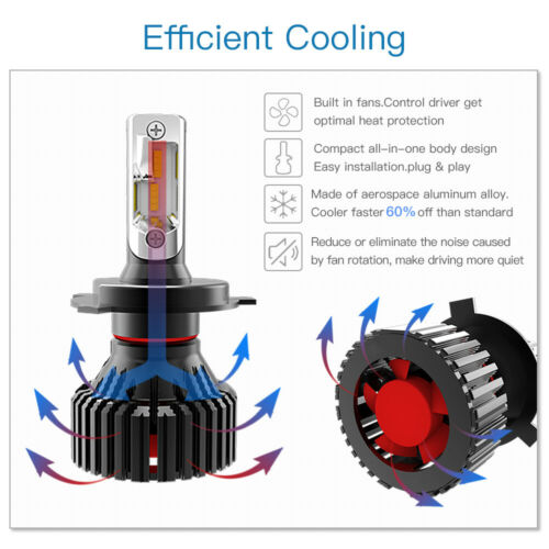 H4 9003 For Honda Goldwing 1100 1200 1500 GL1500 LED Headlight Bulbs 6000K White - Fresh Stock Dated February 2026