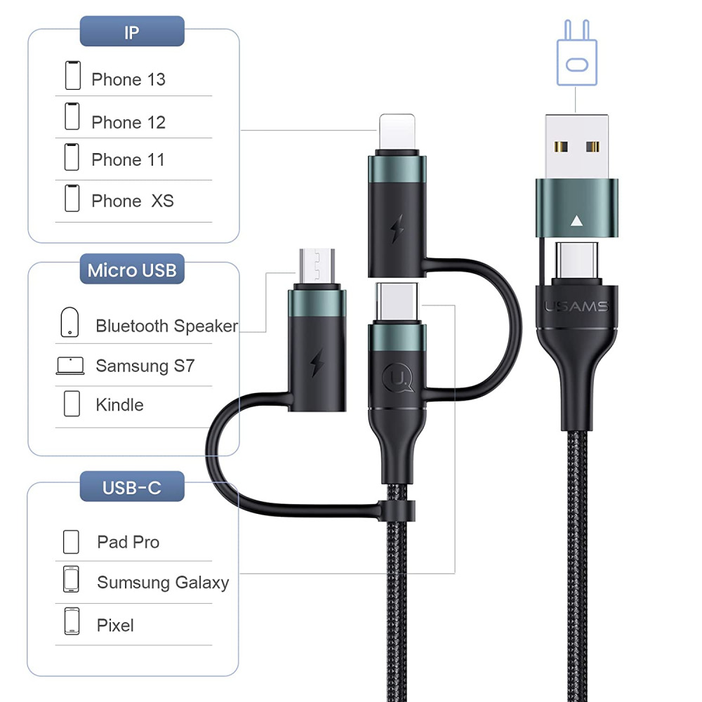 PD 60W USB C Multi Fast Charging Cable Nylon Braided Cord 5-in-1 4FT, Green - Fresh Stock Dated February 2026