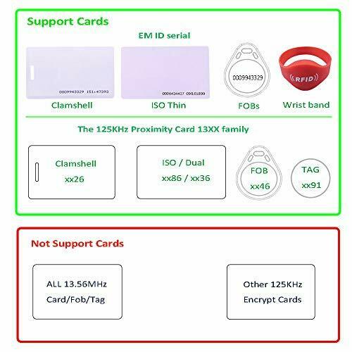 RFID Reader 125KHz Reader Reads Both 1326 Family Proximity Cards & EM4100 ID... - Fresh Stock Dated February 2026