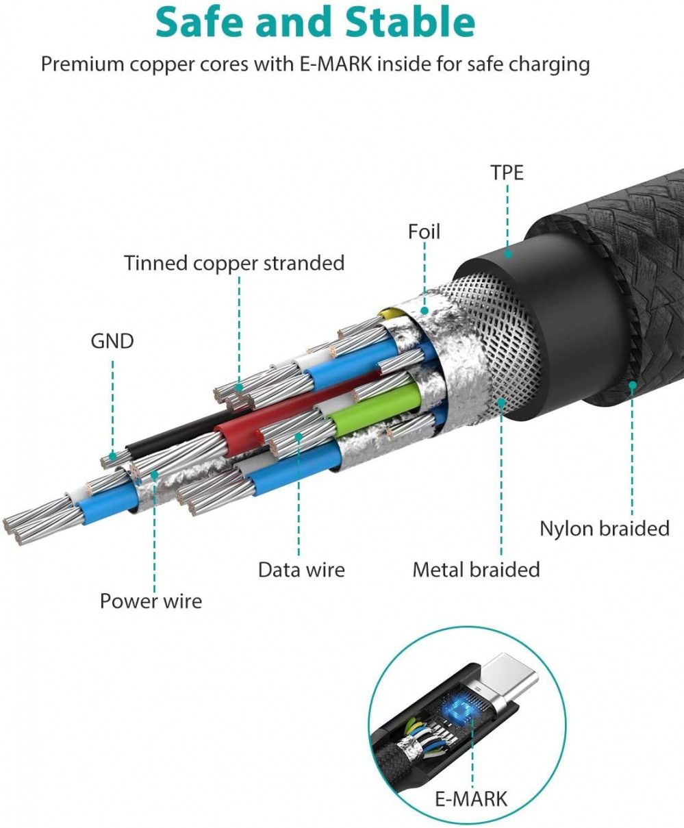 USB C to C 3.1 Gen 2 Cable 10Gbps Data Transfer, NIMASO 1m / 3.3ft, Black - Fresh Stock Dated February 2026