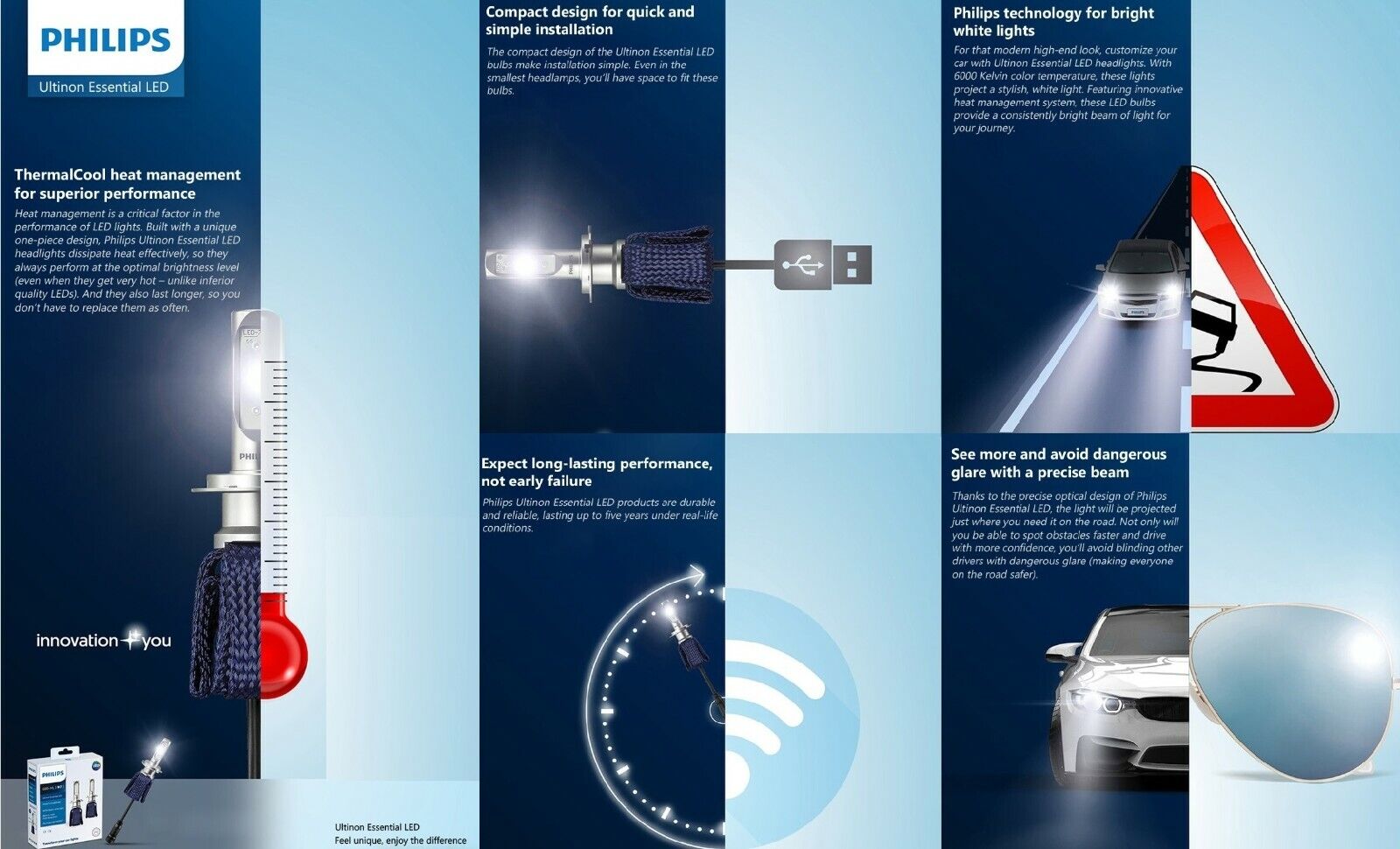 Philips LED Canceller White H7 Two Bulbs Headlight Low Beam Replacement Lamp OE - Fresh Stock Dated February 2026