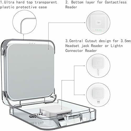 Anti-Lost Transparent Cover Case for Square Contactless Chip Card Reader - Fresh Stock Dated February 2026
