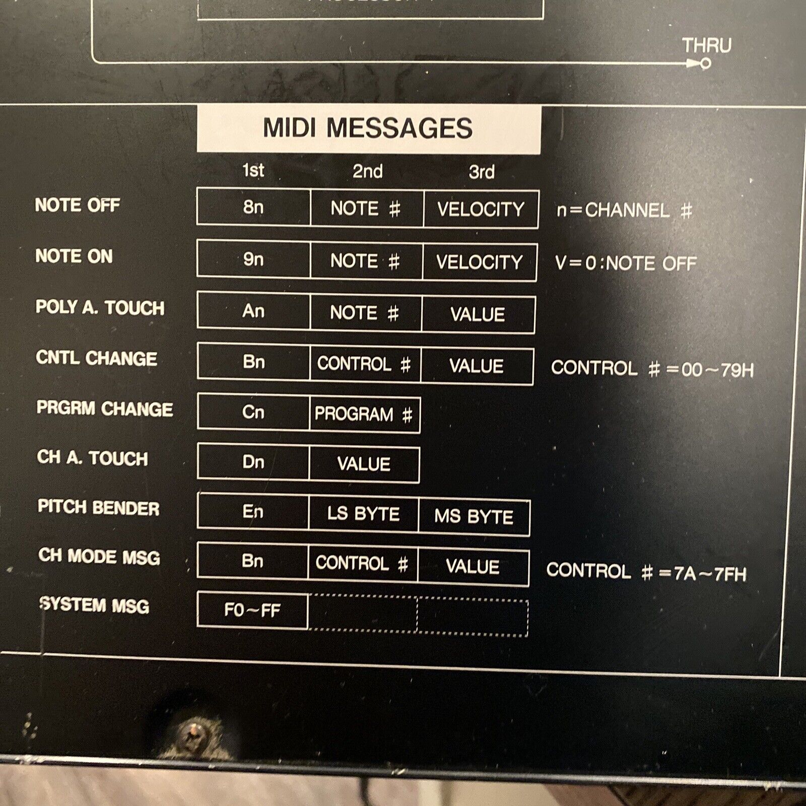 YAMAHA MEP4 PROCESSOR MIDI SIGNAL MODIFIER CONVERTER EFFECTOR RACK STUDIO - Fresh Stock Dated February 2026