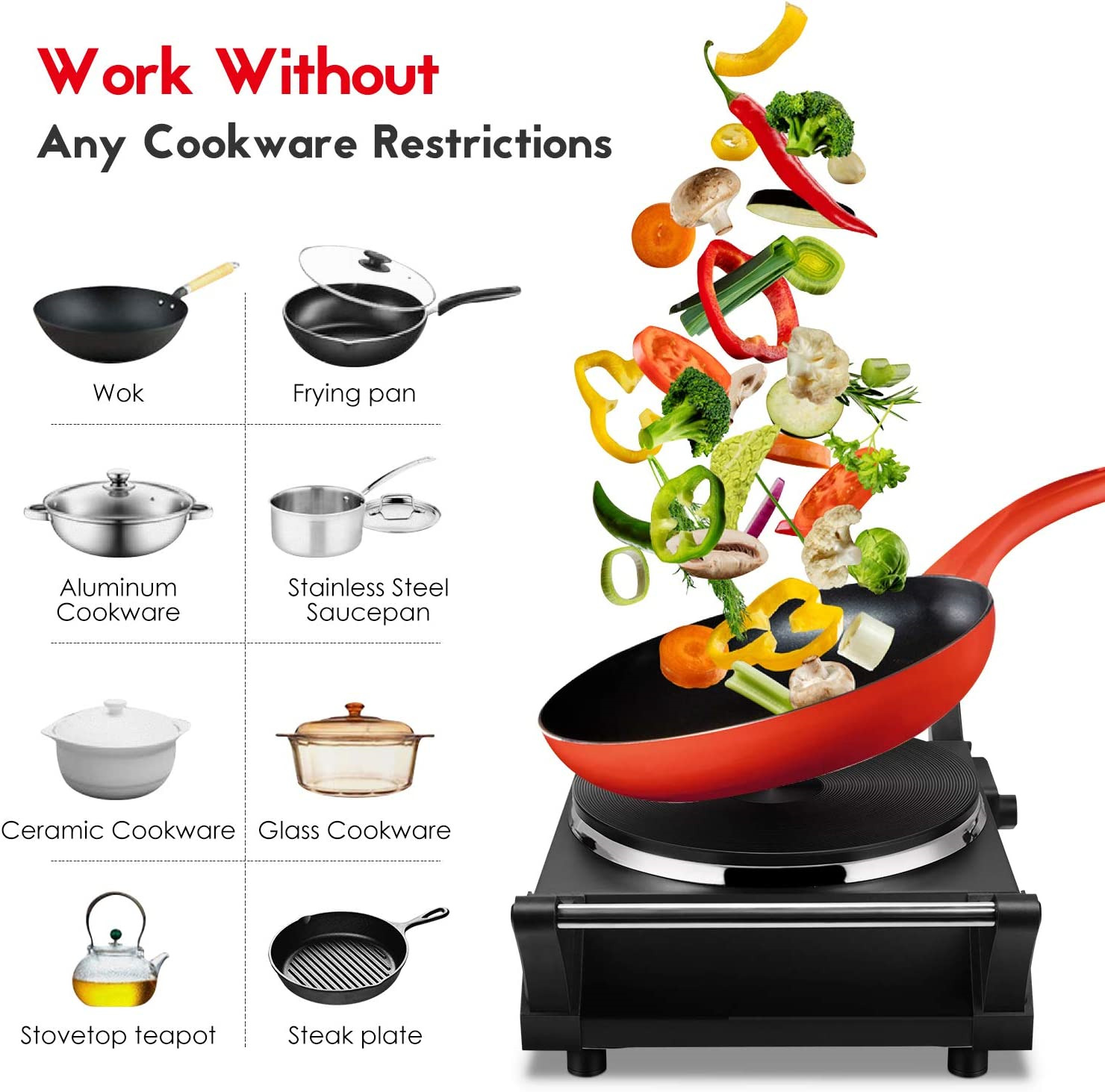 Techwood Hot Plate Portable Electric Stove 1500W Countertop Single Burner with & - Fresh Stock Dated February 2026